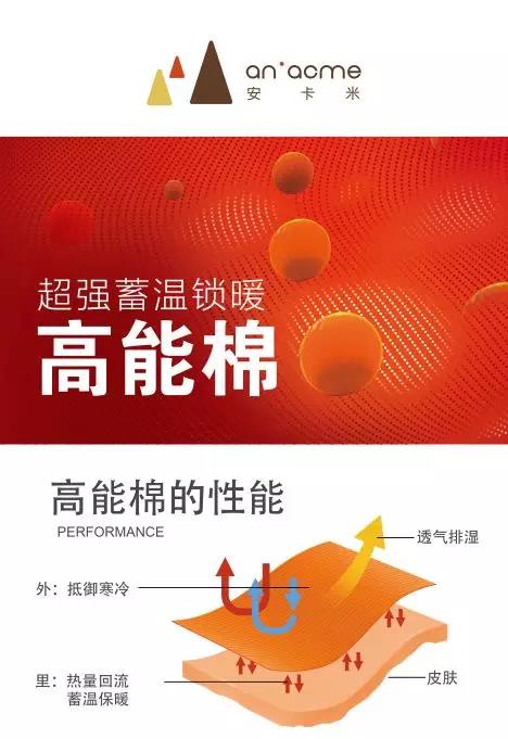 面料推薦 ▏高能棉鎖溫性能優(yōu)秀，抵御寒冷做冬日的小太陽